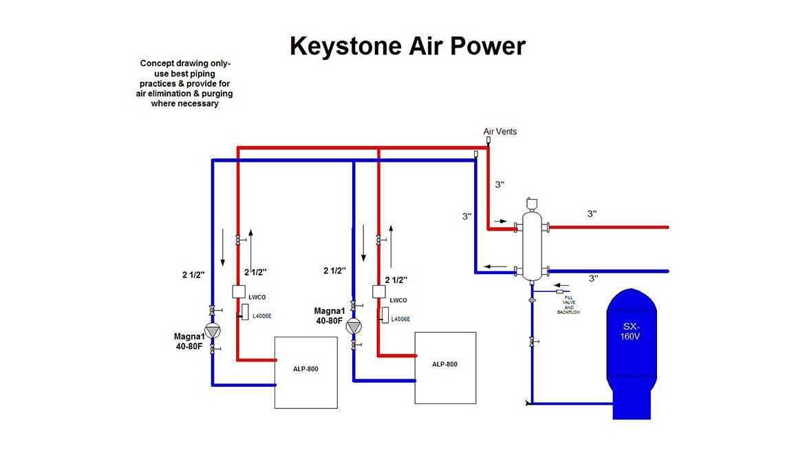 06 PM Feb 2024. Figure 1: Keystone Air Power Piping 2, Near-boiler piping