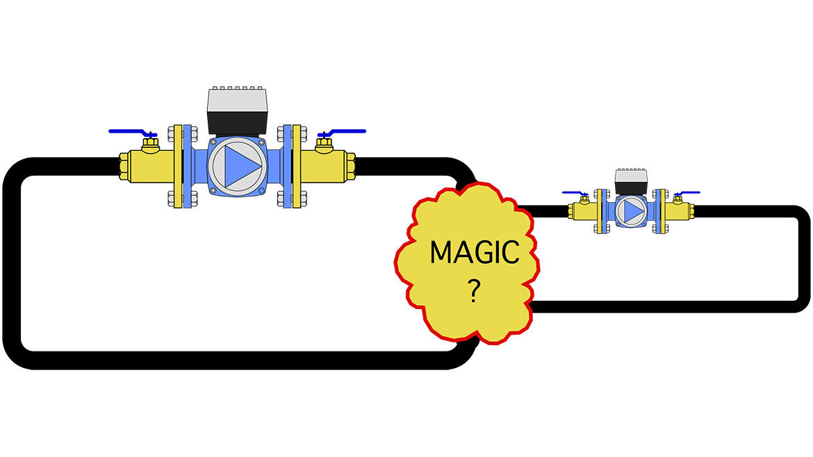 Graphic of hydraulic separation with word cloud that says "MAGIC?" in the center.