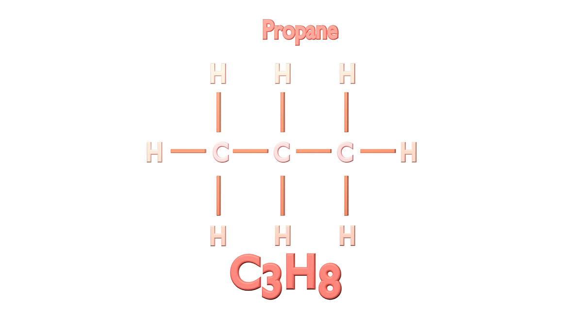Figure 2: Propane, C3H8