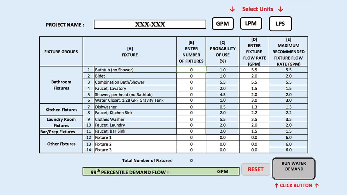 Water Demand Calculator screen