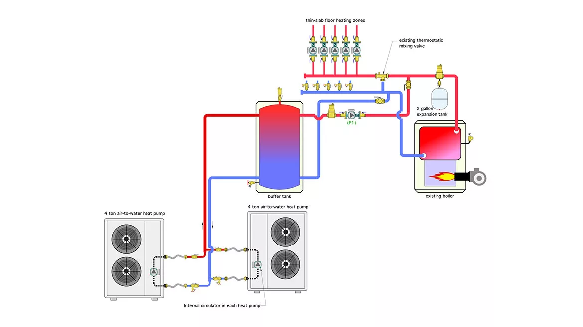 Figure 1 glitch drawing for February 2025