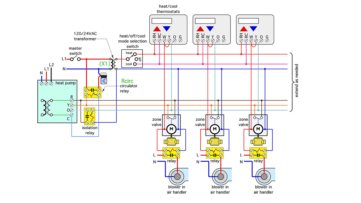 Figure 3: One way to wire several single stage heat/cool thermostats