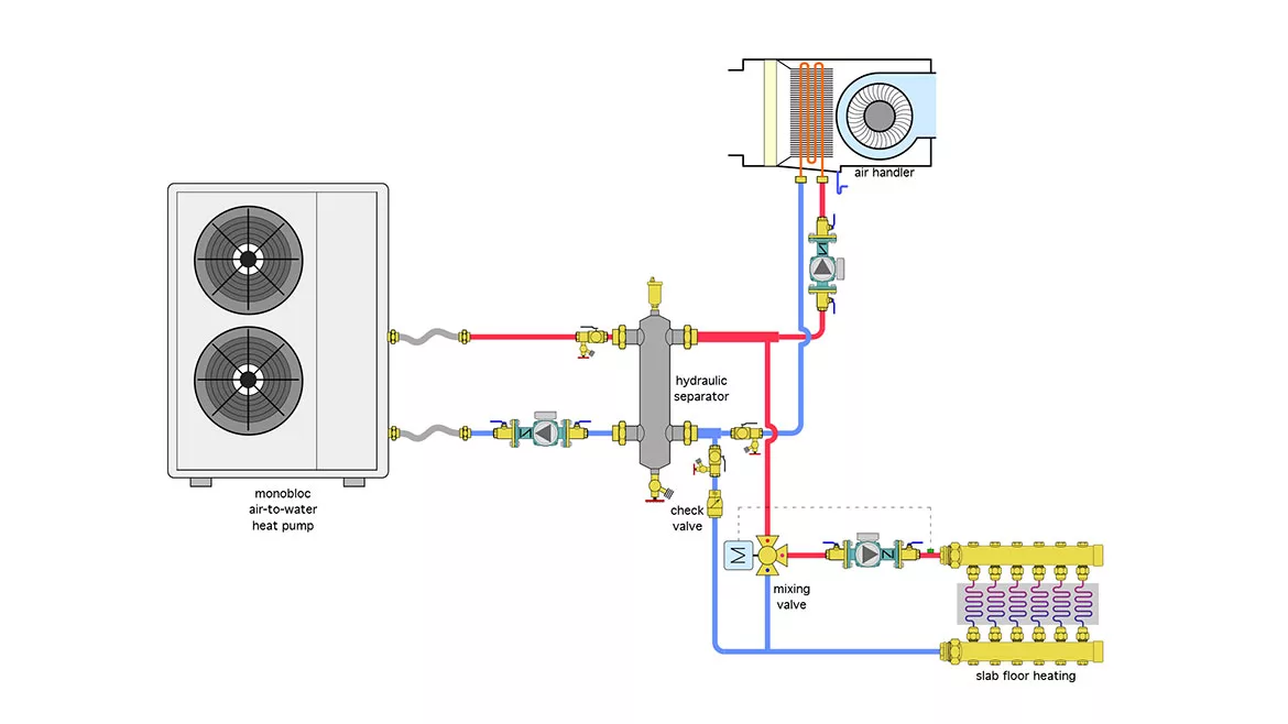 April 2025 The Glitch & The Fix Figure 1