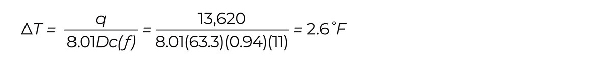 Formula 3: Temperature drop across a coil that’s dissipating at 13,620 Btu/ hr