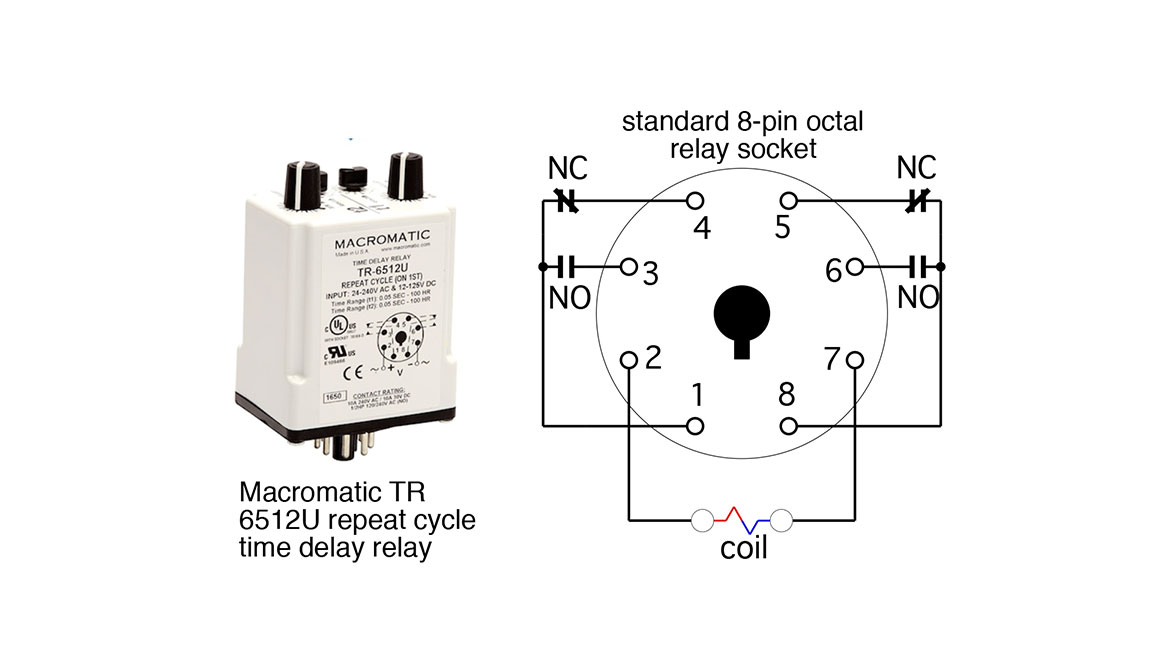 Figure 2: repeat cycle time delay relay (RCTDR)