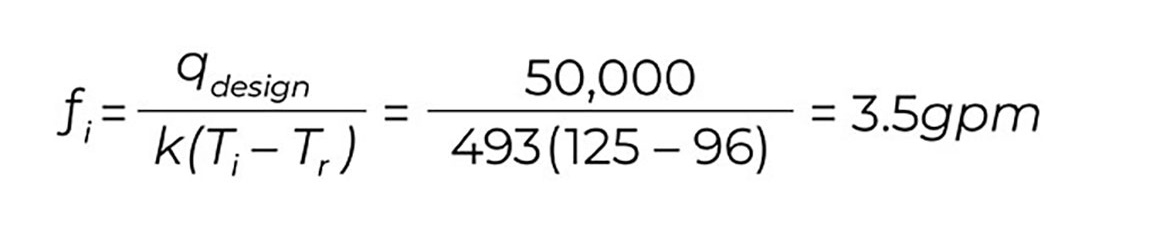 Formula 2:  Heat transfer rate from the outer surface of the coil