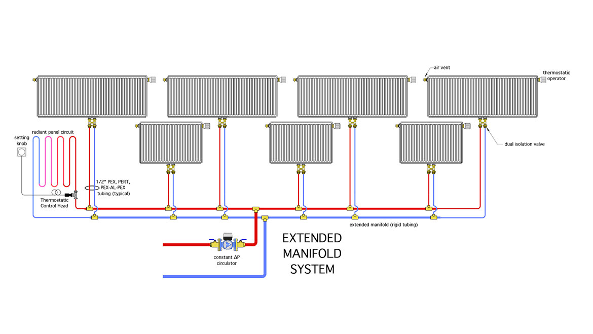 Figure 3 illustration