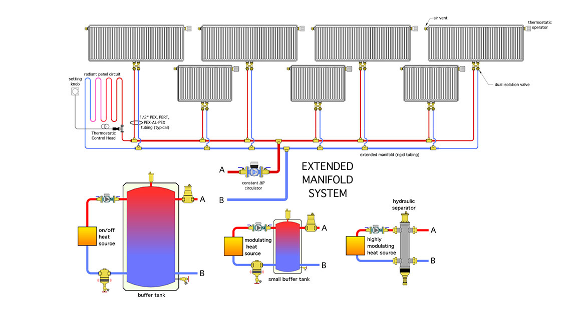 Figure 5 illustration