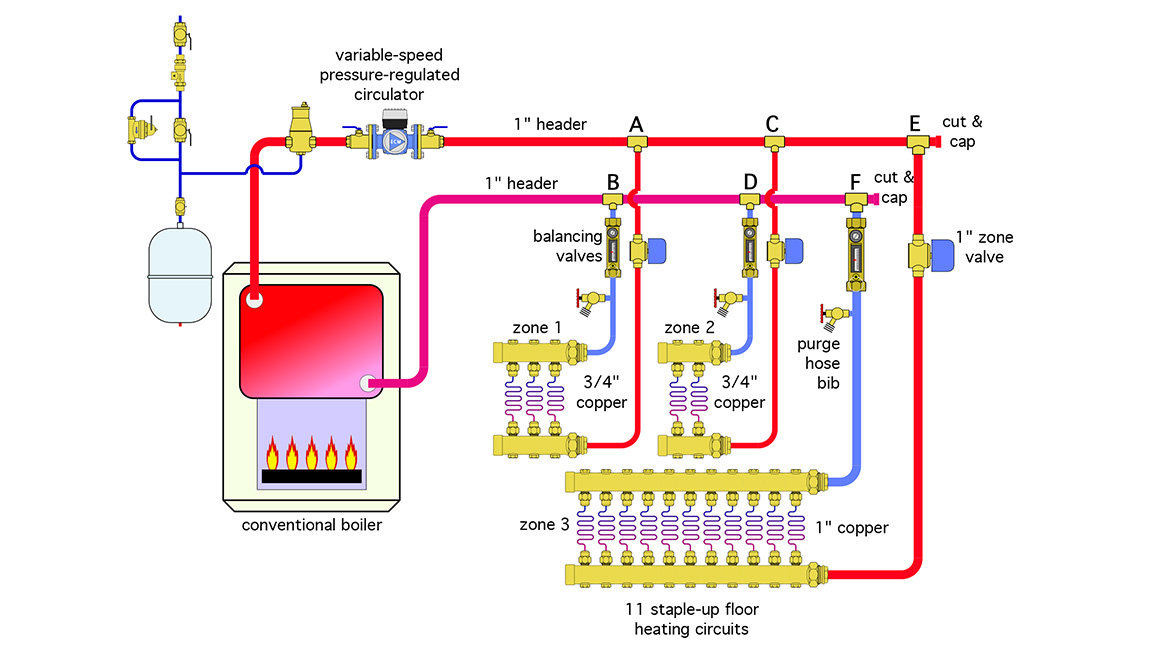 Figure 4 shows the modifications.