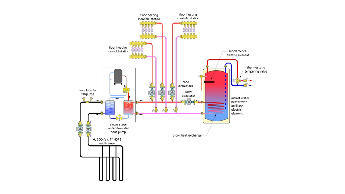 The Glitch and The Fix Figure 1