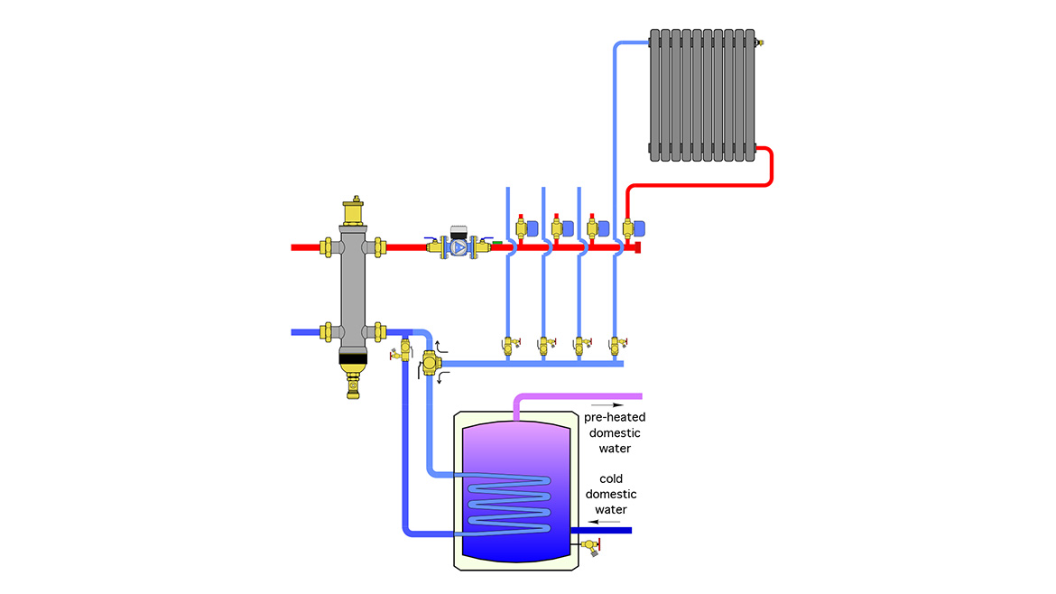 Figure 1 illustrates one way to increase the temperature drop across the distribution system, while also leveraging energy at low water temperatures.