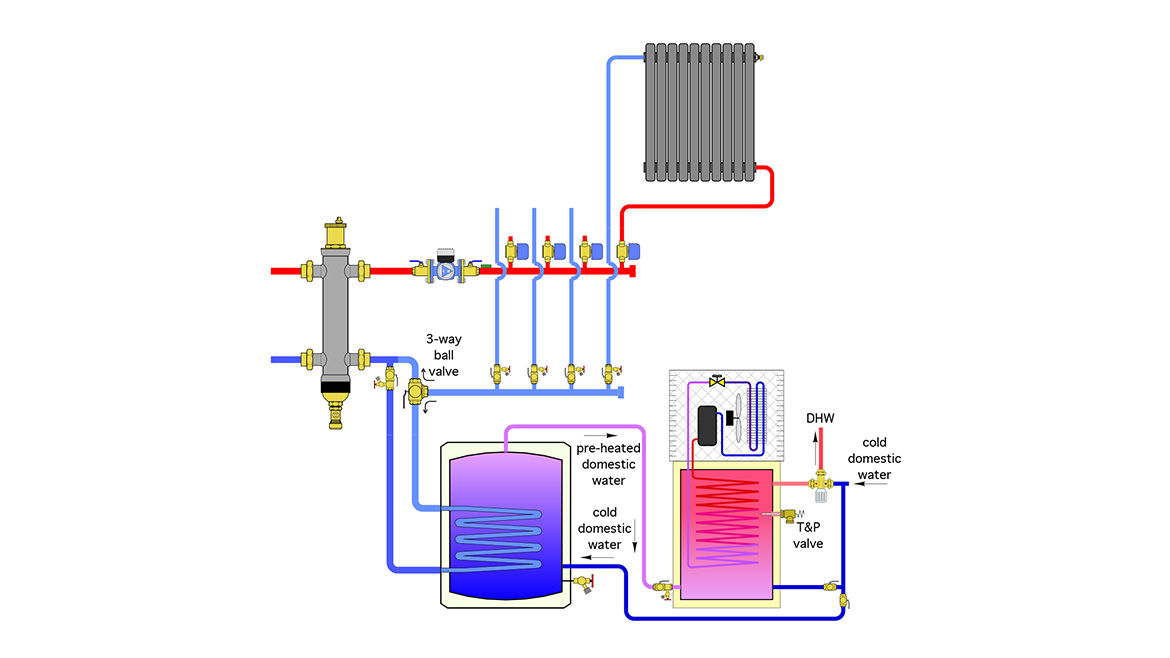 Figure 2 shows the valving, under normal operation, is set so that cold domestic water enters the lower portion of the preheat tank.
