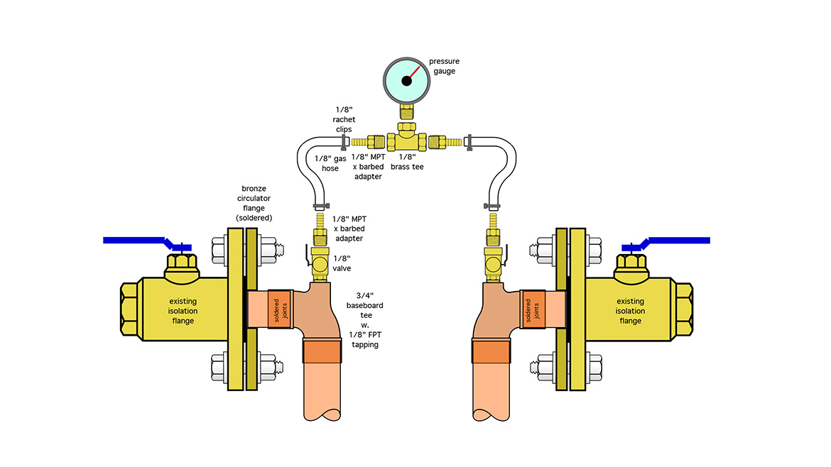 Drawing of figure 4.