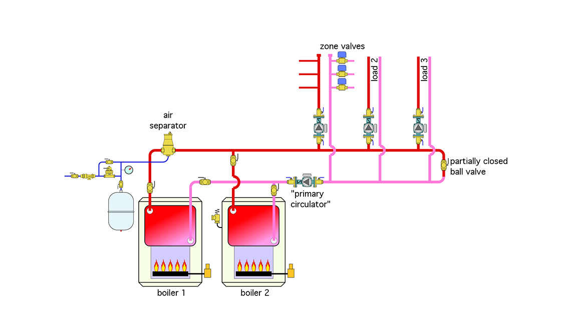 Drawing of figure 1, a piping layout for an actual installation.