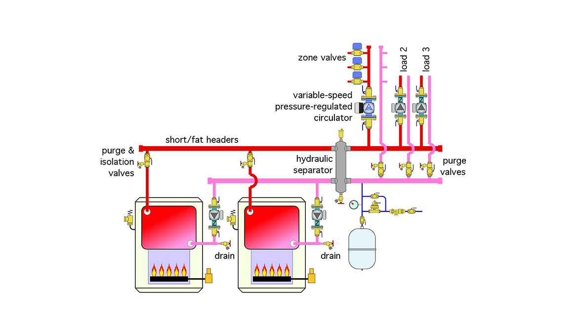 Drawing of figure 2 shows one way to correct the issue.