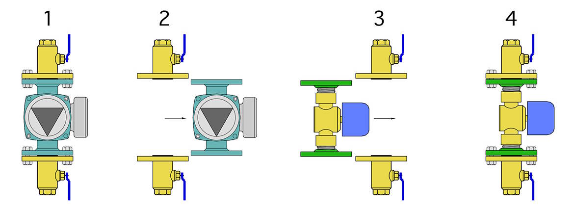 installation of zone valves