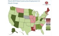 March 2019 State Construction Employment 12-Month Change
