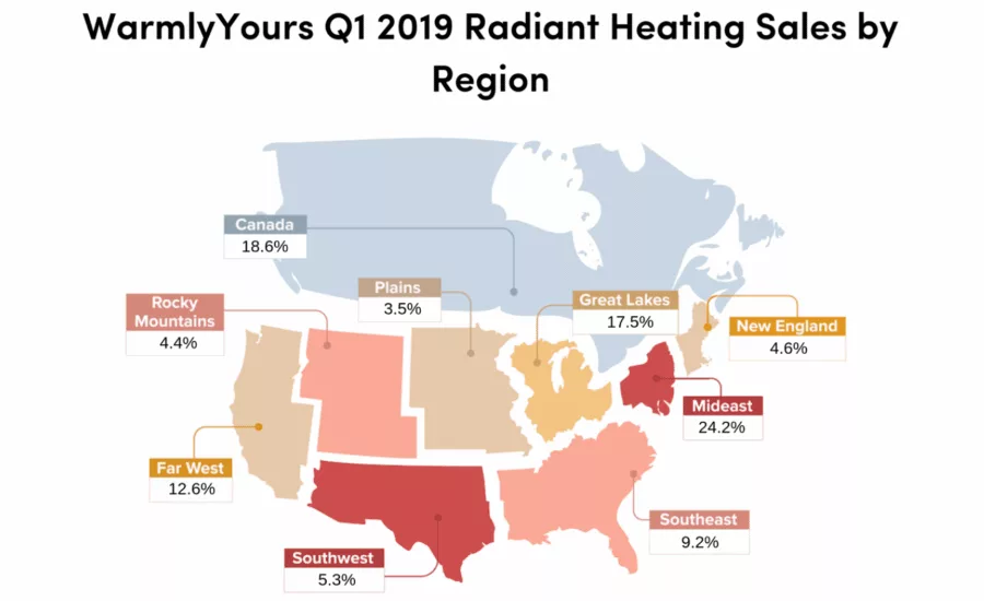 WarmlyYours snowmelt report 3