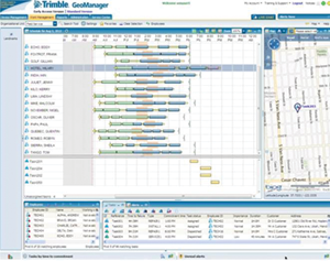 Trimble's work management software