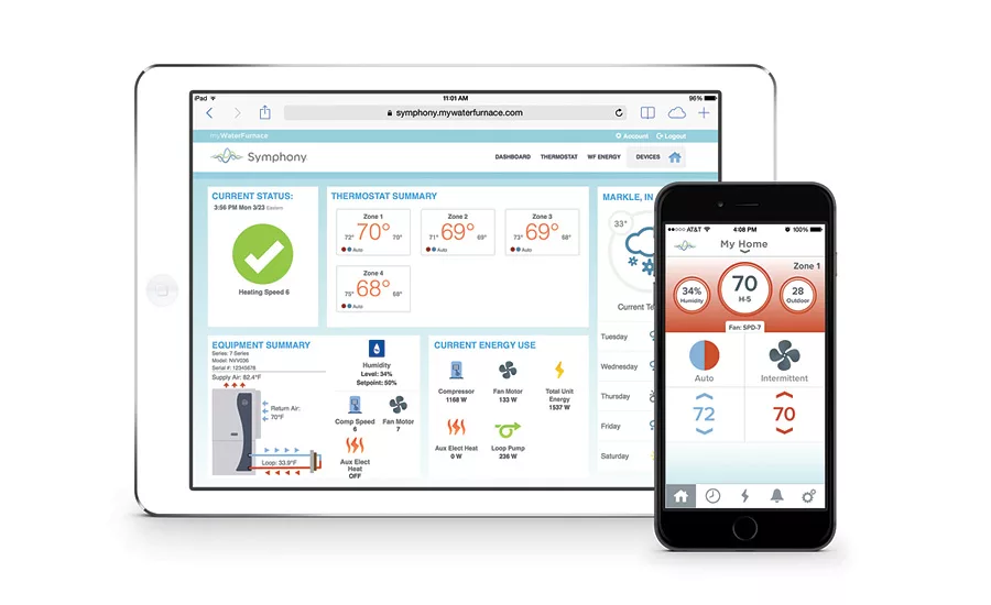 WaterFurnace geothermal heat pump controls