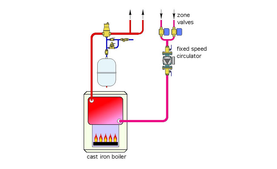 Installing A Two Zone System, Boiler Wiring Diagram With Zone Valves Pdf
