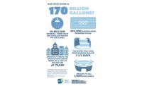 Study: Water-efficient toilets save 170 billion gallons of water per year
