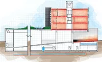 Using PEX for thermal storage