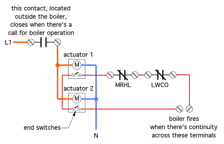 Figure 2 shows one wiring configuration that provides this safety “logic.”