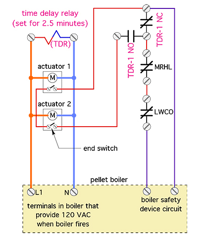 this circuit connects the 120 VAC actuator motors