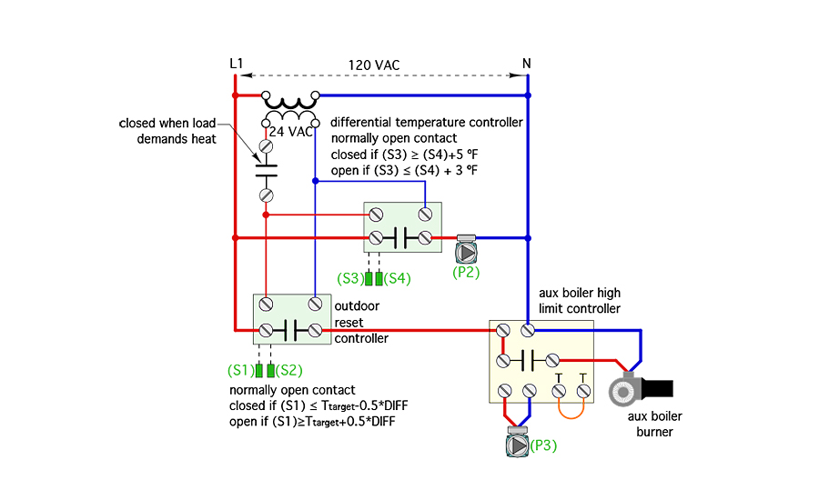 Figure 5 shows a simple electrical schematic for integrating the two control functions discussed