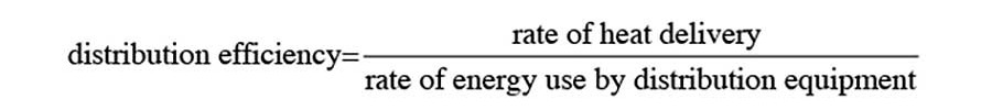 distribution efficiency