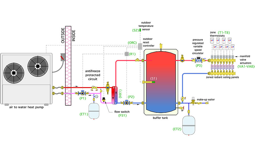 piping schematic