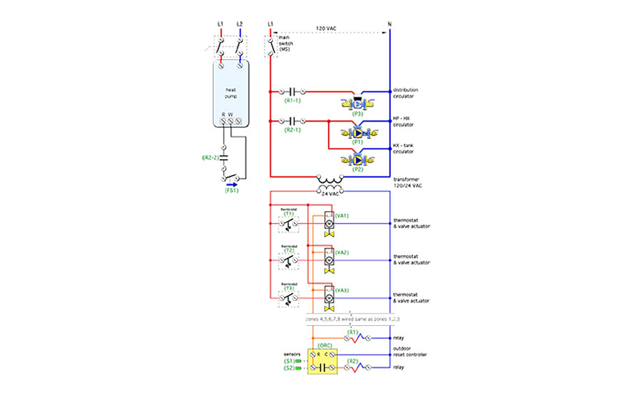 They can also be created as a ladder diagram