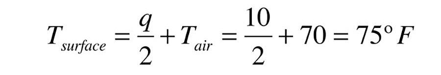 The average floor surface temperature form C