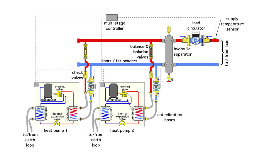 Reverse Return Piping Diagram Geothermal