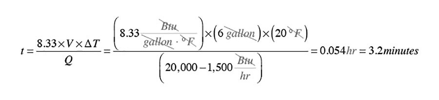 forms-2