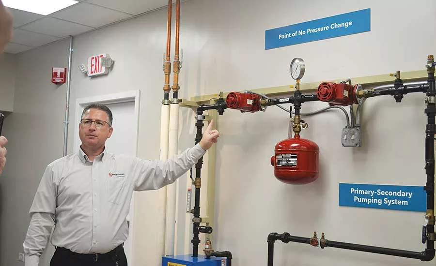 PM Profile Bell & Gossett