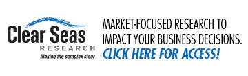 Market Research Banner