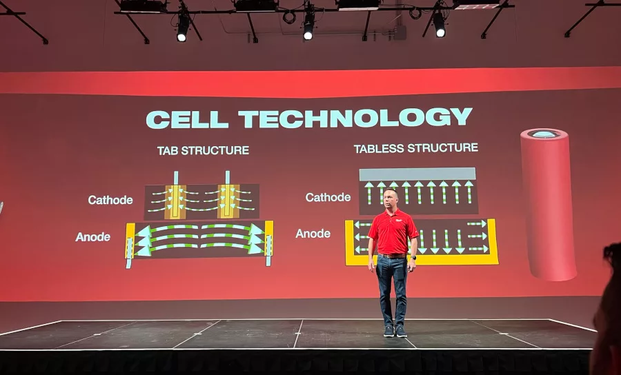 01 PM 1023 Milwaukee Tool photo gallery