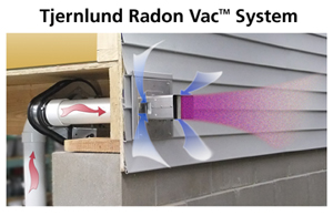 Tjernlund Productsâ€™ Radon VAC
