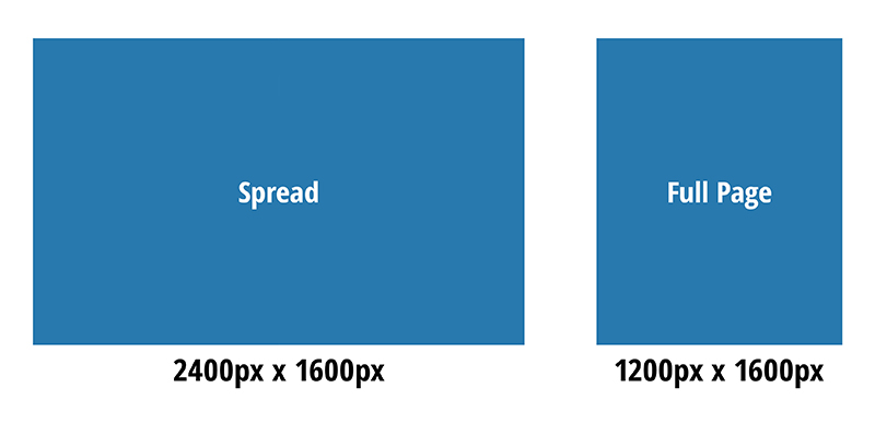 Examples of ad sizes