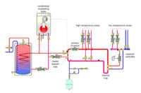 Glitch drawing: Piping a mod/con boiler for a hydronic/radiant heating system