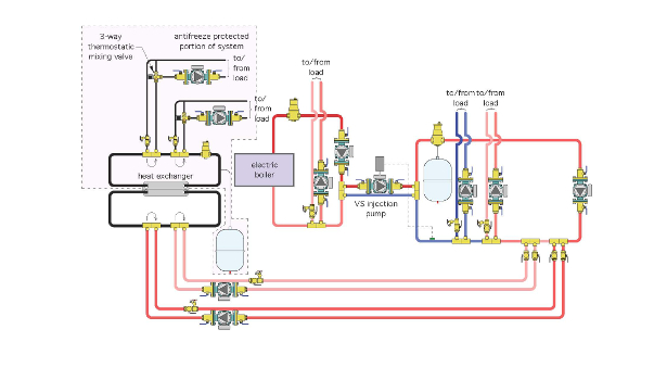 Multiple heating zones for hydronic and radiant ... nest thermostat for radiant heating wiring diagrams 