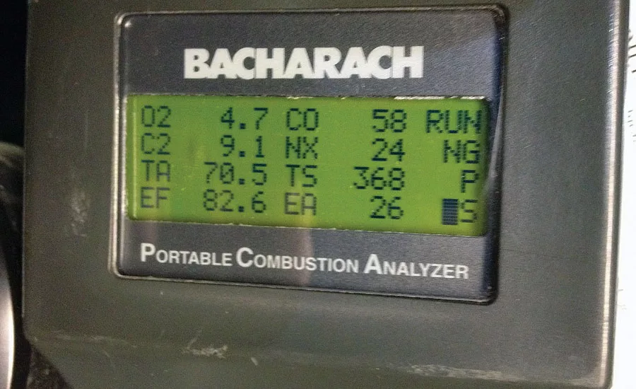 Combustion analysis tips -- Figure 2