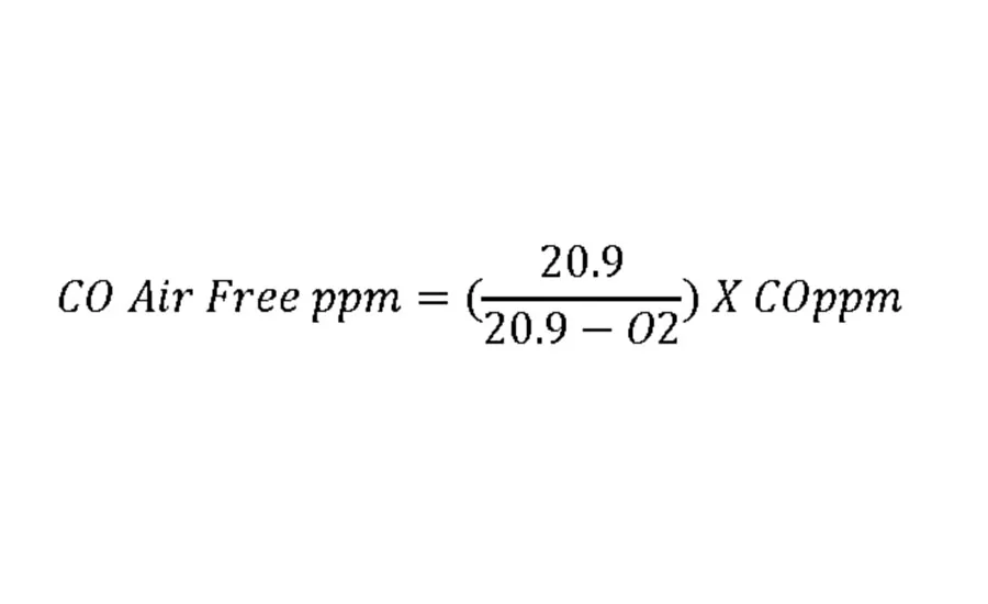 Combustion analysis tips -- Figure 3