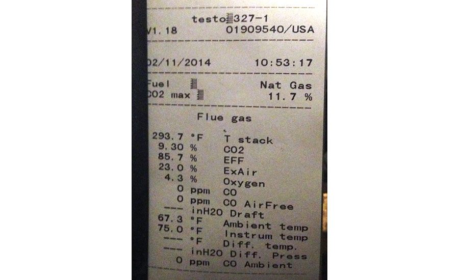 Flue Gas Analyser Readings Chart