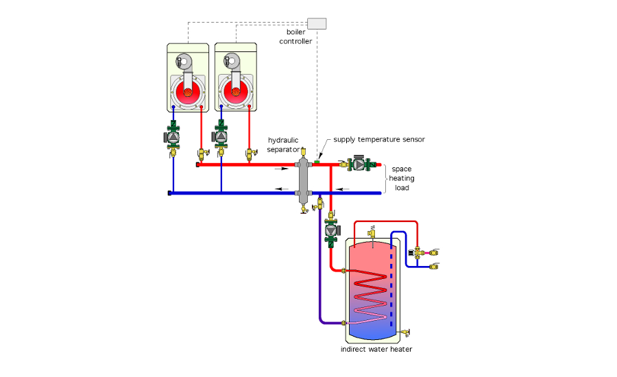 Indirect Water Heater Piping Diagram.