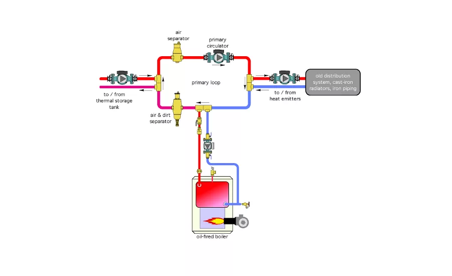 The Glitch and The Fix, January 2016 -- Glitch drawing