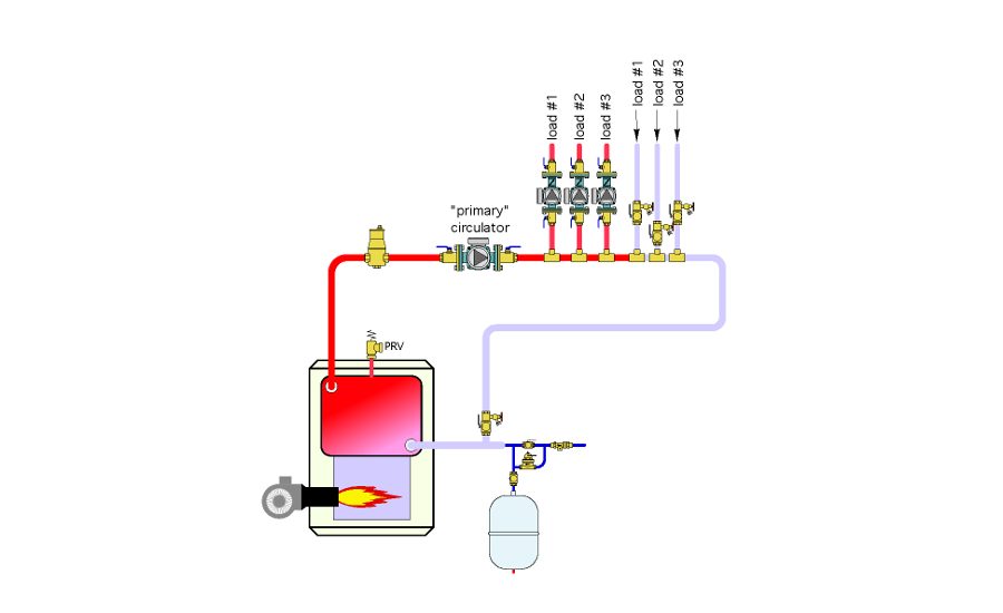Modified primary/secondary hydronic piping system | 2016-03-18 ...
